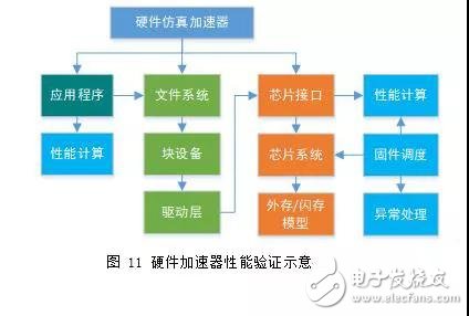 澳门最准的资料免费公开管,可靠设计策略执行_高级版85.923