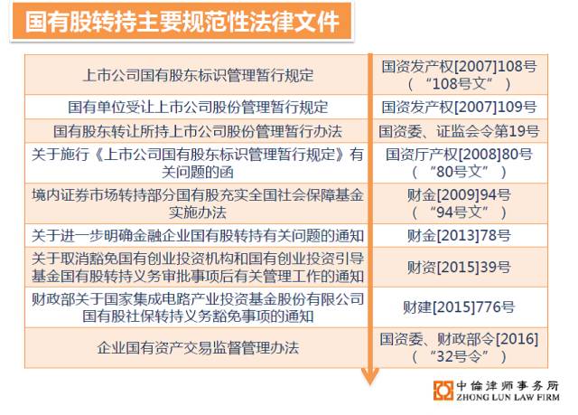 2468澳彩免费资料,专家观点解析_SE版32.255