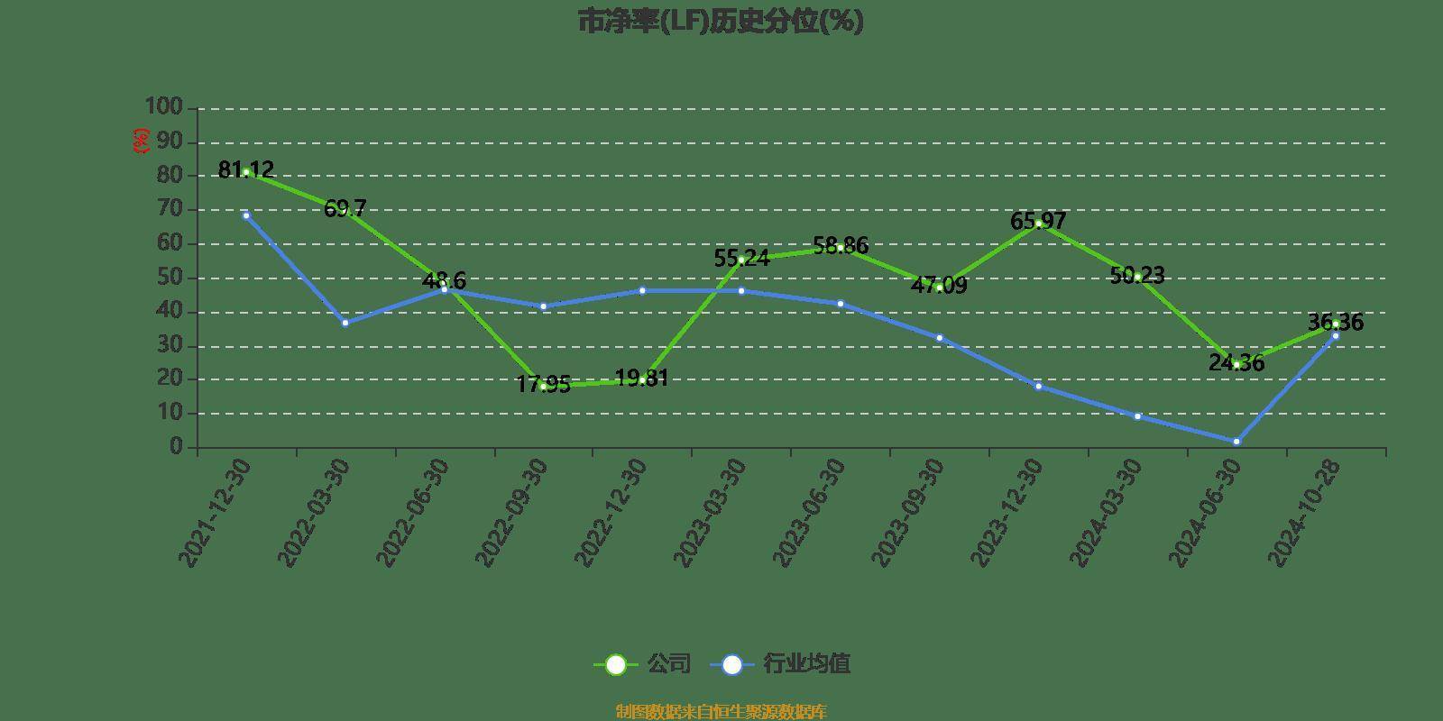 小鱼儿论坛,经济方案解析_R版17.76