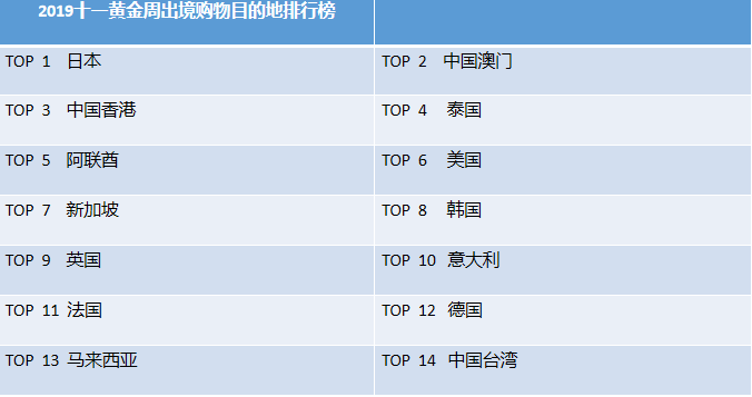 忘却你の容颜 第3页