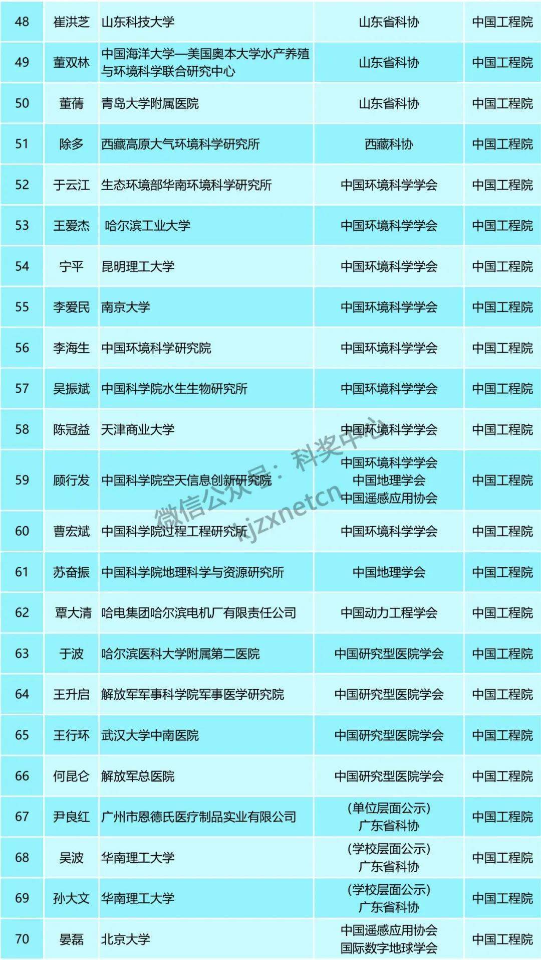 新澳资料大全正版2024金算盘,广泛的关注解释落实热议_mShop45.445