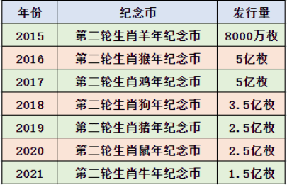 二九十八香悠悠打一准确生肖,重要性说明方法_纪念版77.105