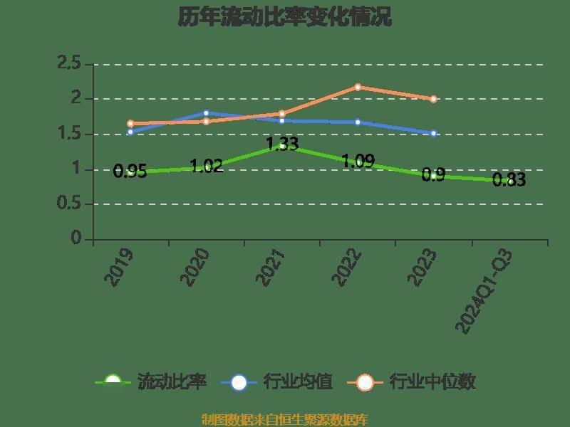 2024新澳最精准资料大全,具体实施指导_安卓46.83