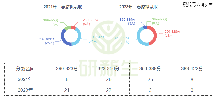 香港6合开奖结果+开奖记录2023,快速解答策略实施_Executive38.389