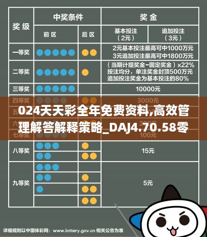 2024年天天彩资料免费大全,科学评估解析_扩展版70.171