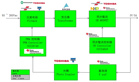 新澳门最精准正最精准龙门,全面解答解释定义_Tizen94.971