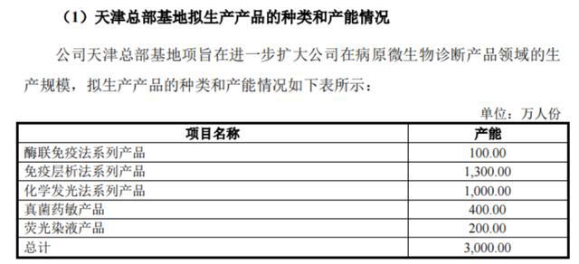 微凉的倾城时光 第3页