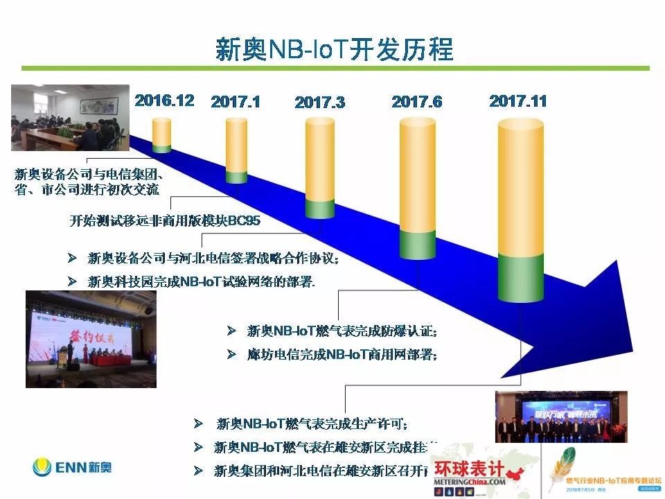 新奥精准资料免费提供,深层数据执行策略_R版68.187