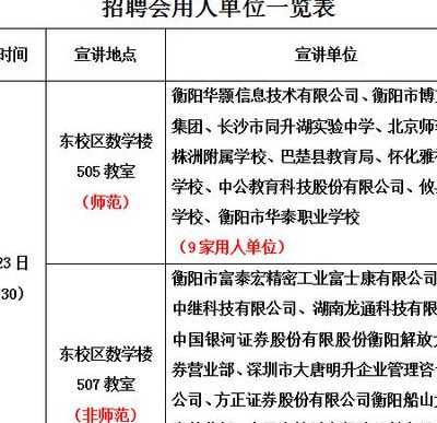 白沙洲街道最新招聘信息汇总