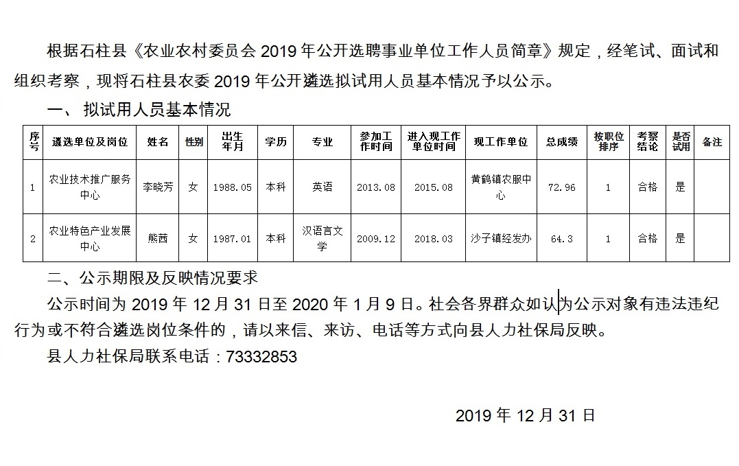 蔡家村委会最新招聘启事全览