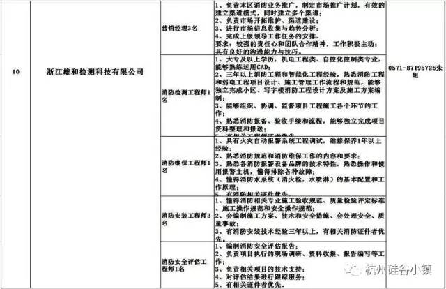 月晴镇最新招聘信息全面汇总