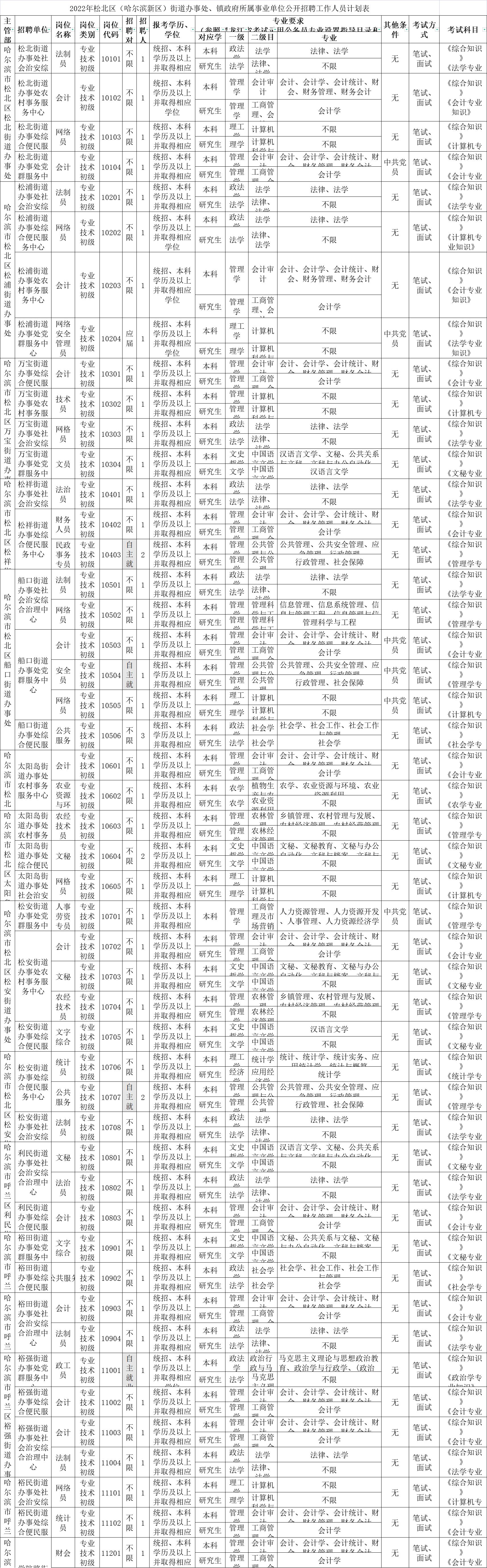 2024年12月6日 第30页