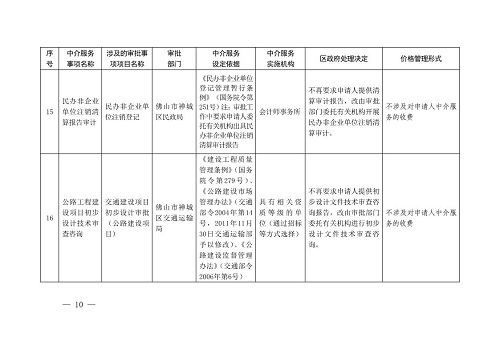 广陵区统计局最新发展规划概览