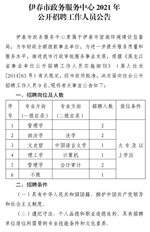 伊春区医疗保障局人事任命动态更新