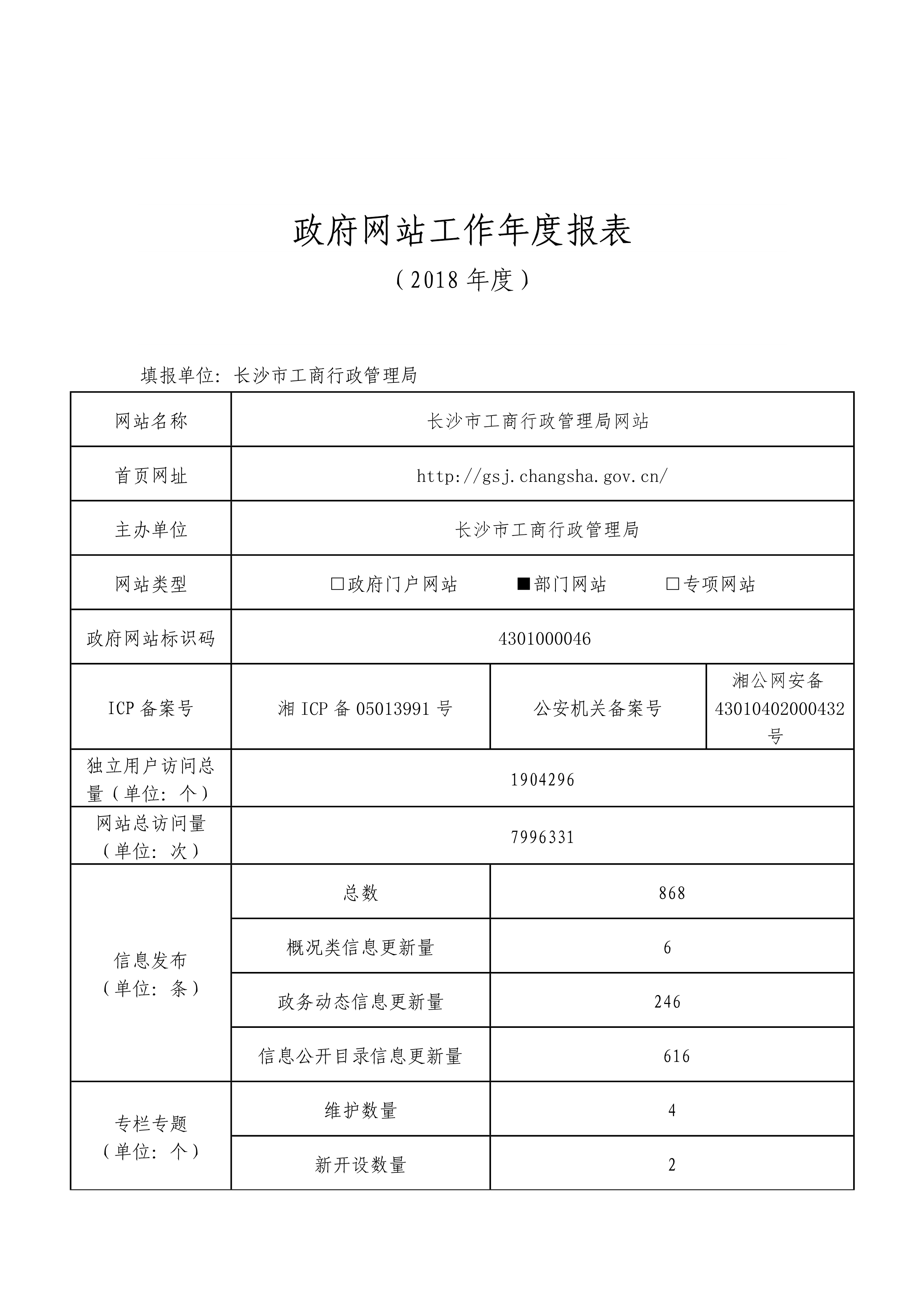 阜新市工商局人事调整重塑监管力量，推动市场新繁荣