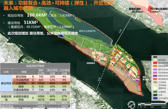 长兴岛临港工业区自然资源和规划局最新项目进展动态