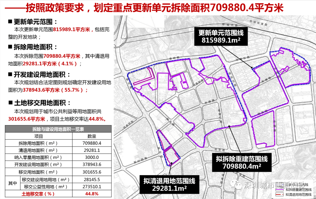 昌吉回族自治州市招商促进局最新发展规划概览