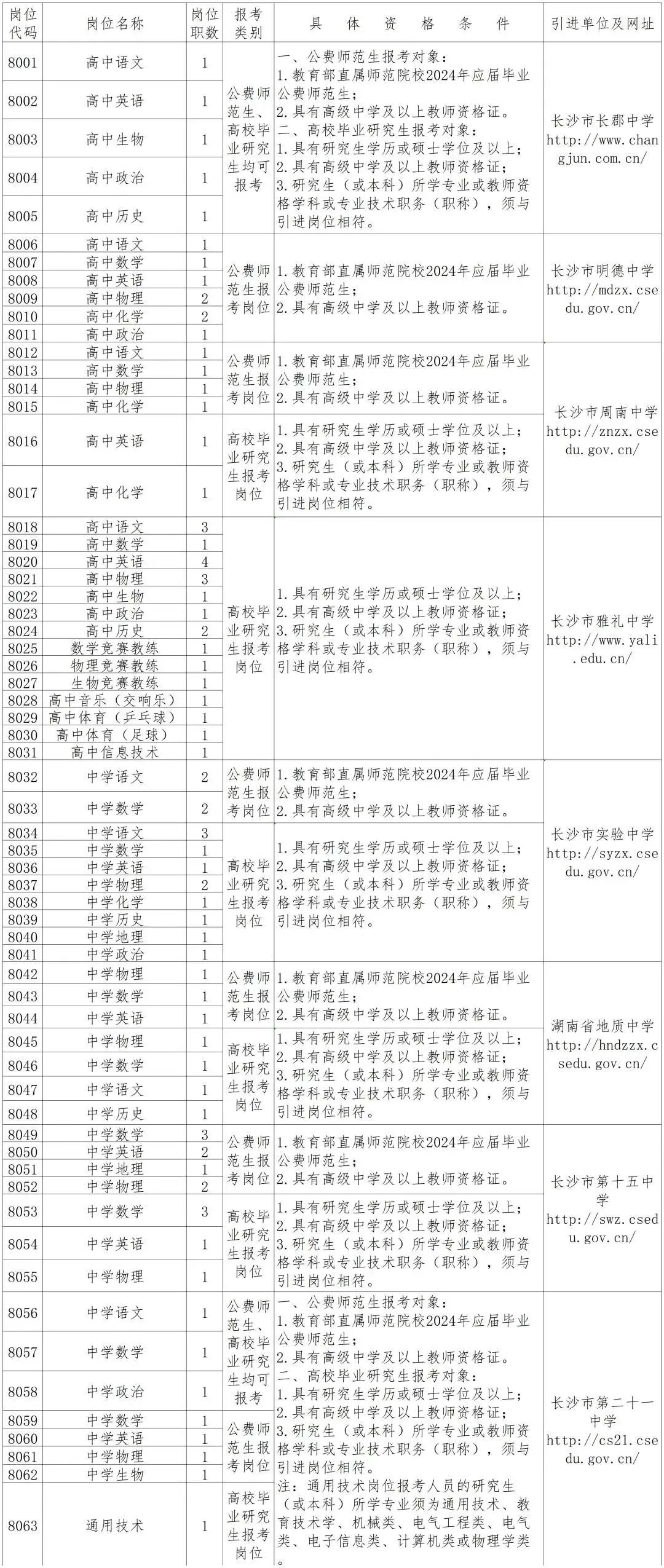 蛟河市康复事业单位人事任命重塑康复事业未来篇章