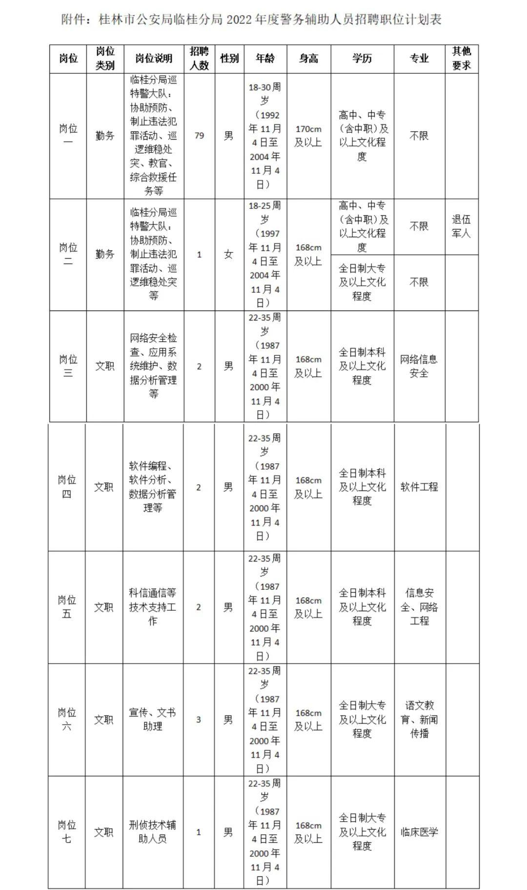 姐不吃这招丶 第3页