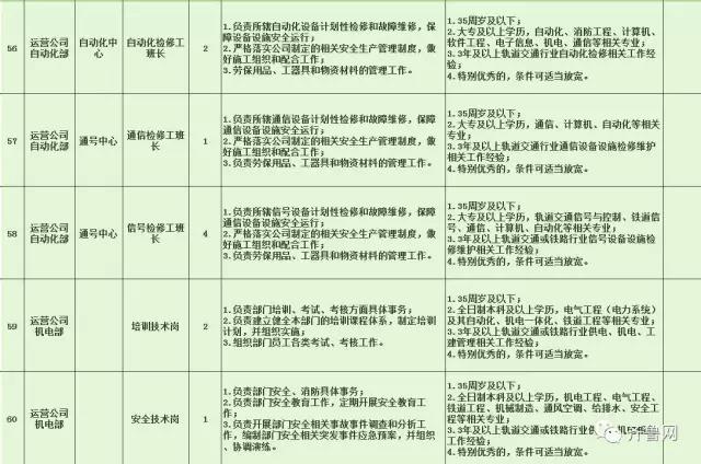 麻章区特殊教育事业单位招聘信息与动态分析速递