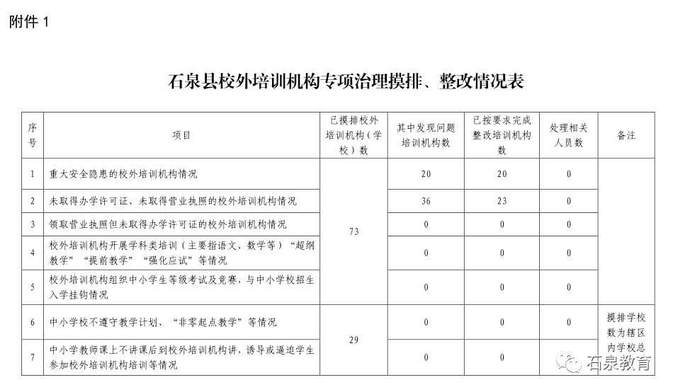 石泉县体育局发展规划揭秘，塑造体育强县的未来蓝图