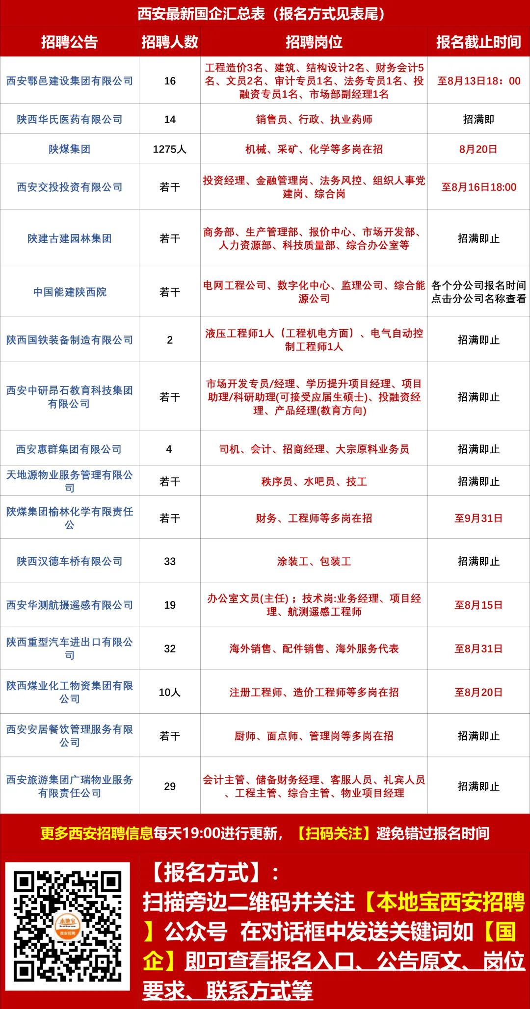 桃源社区村最新招聘信息全面解析