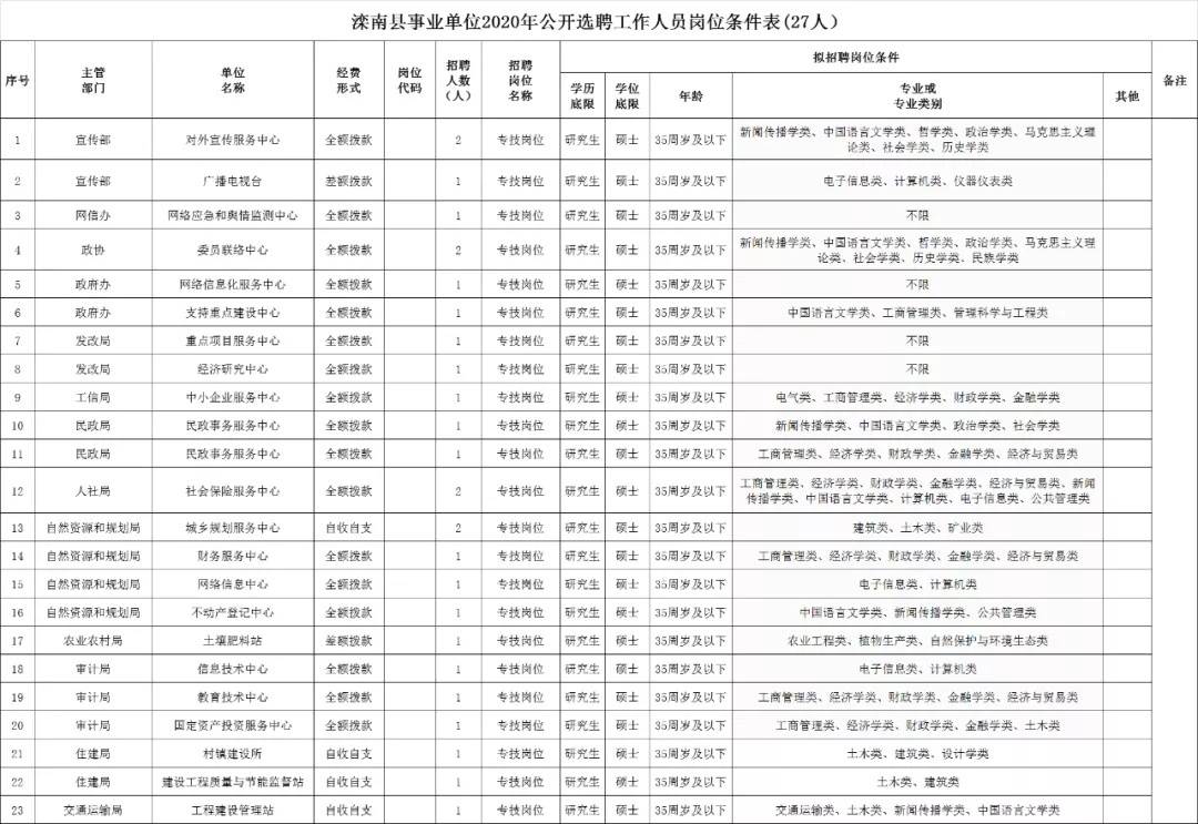 2024年12月9日 第25页