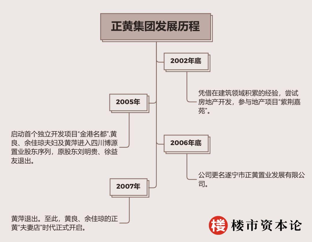 2024年12月9日 第22页