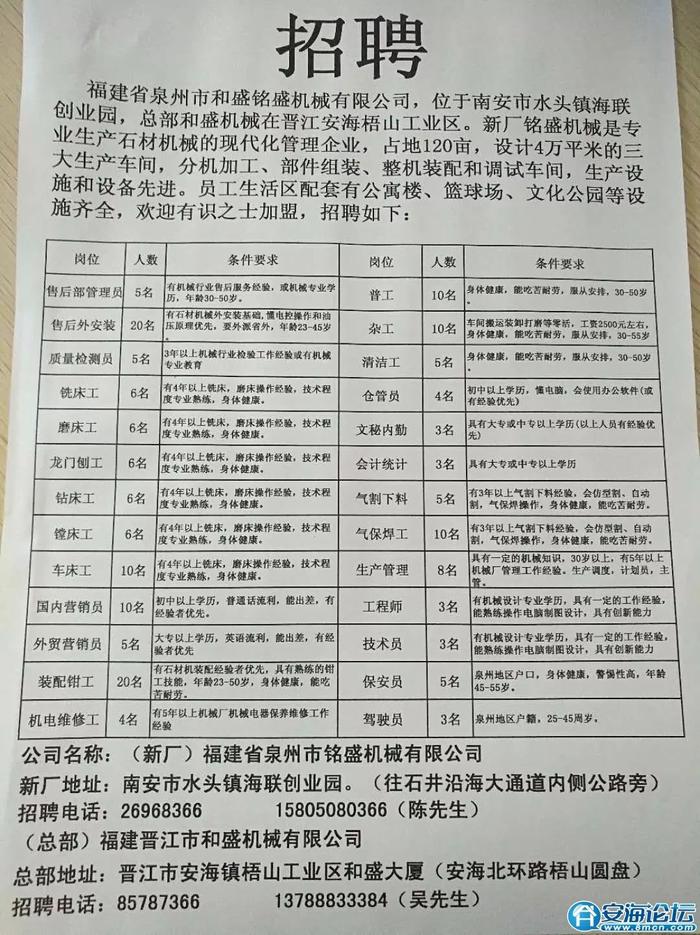 羊尖镇最新招聘信息汇总