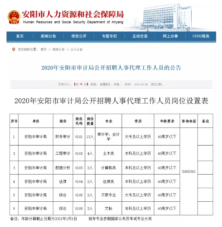 蕉城区审计局最新招聘信息全面解析