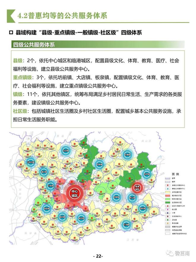 莒南县医疗保障局最新发展规划