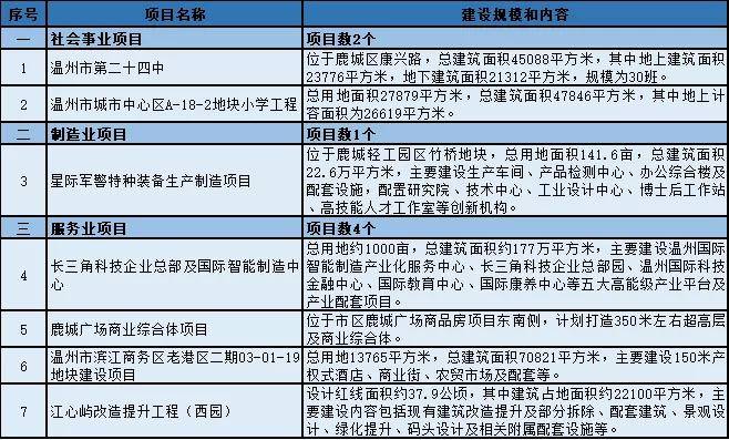 河口瑶族自治县特殊教育事业单位项目最新进展及其社会影响分析