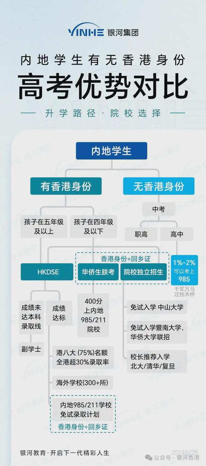 香港记录4777777的开奖结果,整体规划执行讲解_游戏版256.183