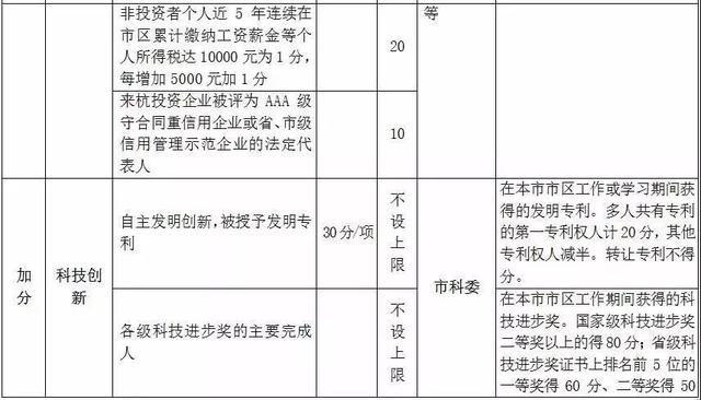 2024年12月12日 第74页