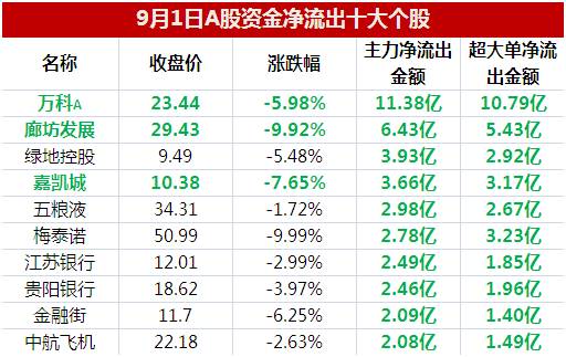 新澳今晚上9点30开奖结果,经典说明解析_超级版73.317