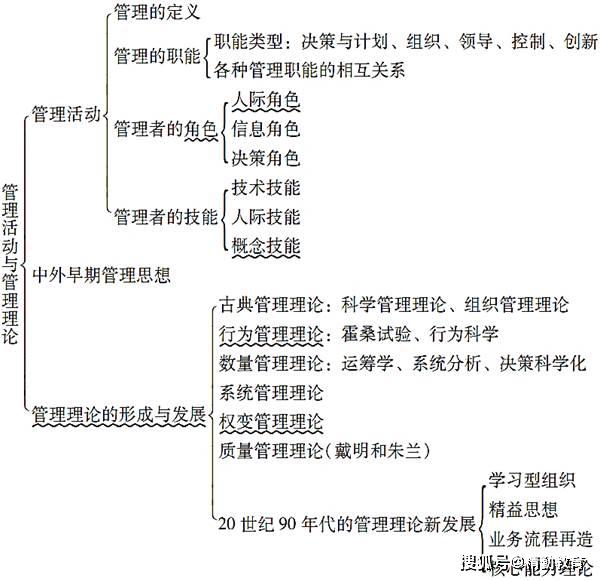 白小姐四肖四码100%准,效率资料解释定义_Essential22.933