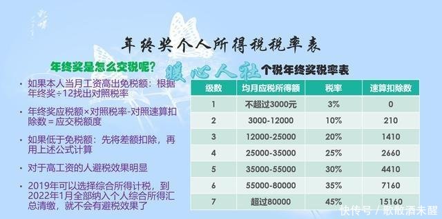 管家婆一句话赢大钱,准确资料解释落实_标准版6.676