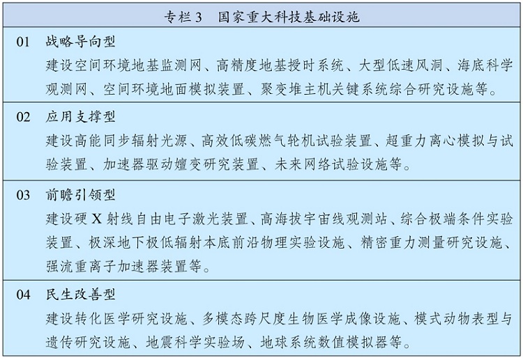 在忐忑悳年代丶怅惘浮云 第2页