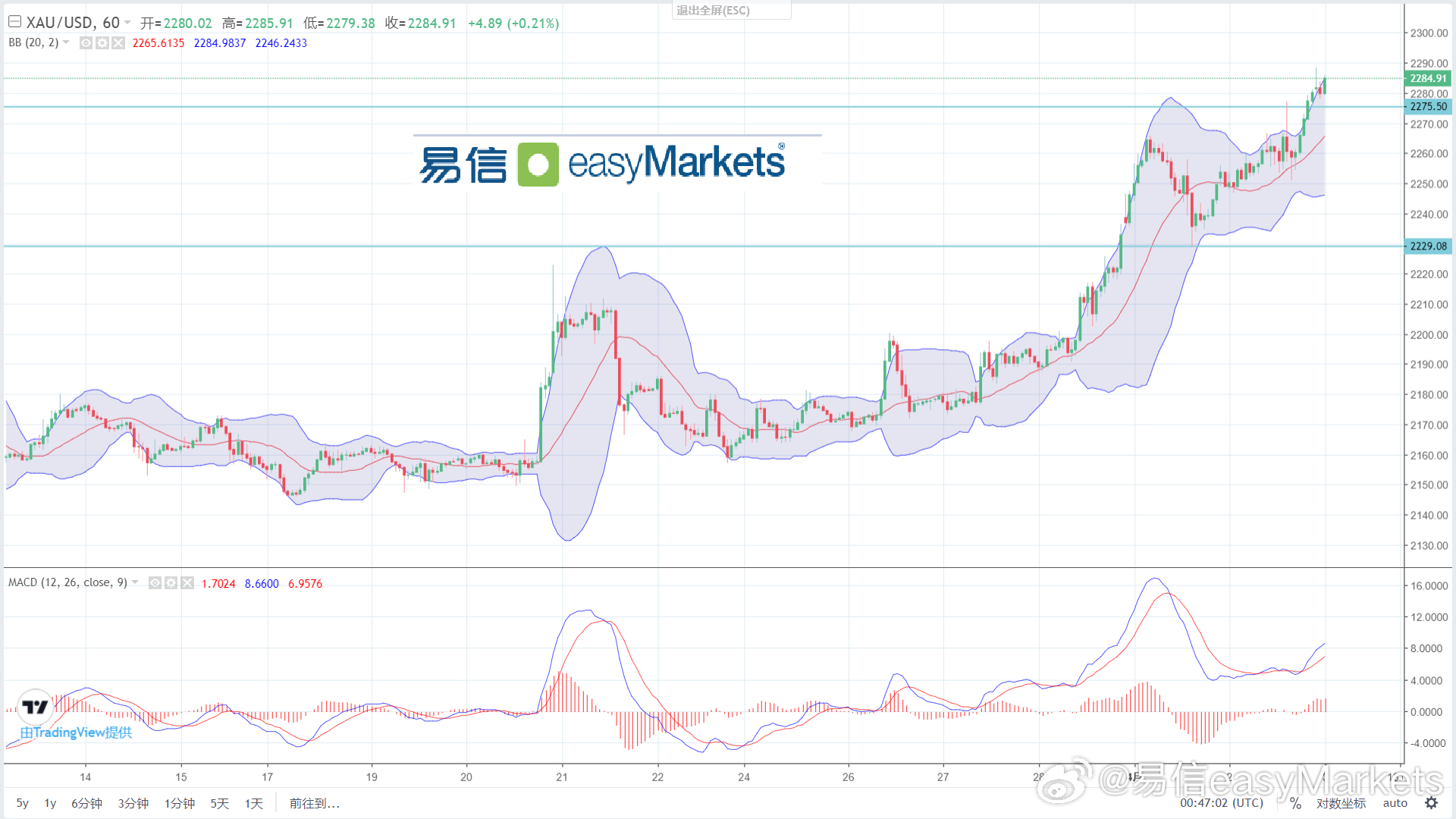 新澳门六开奖结果今天,数据分析驱动执行_pro32.640