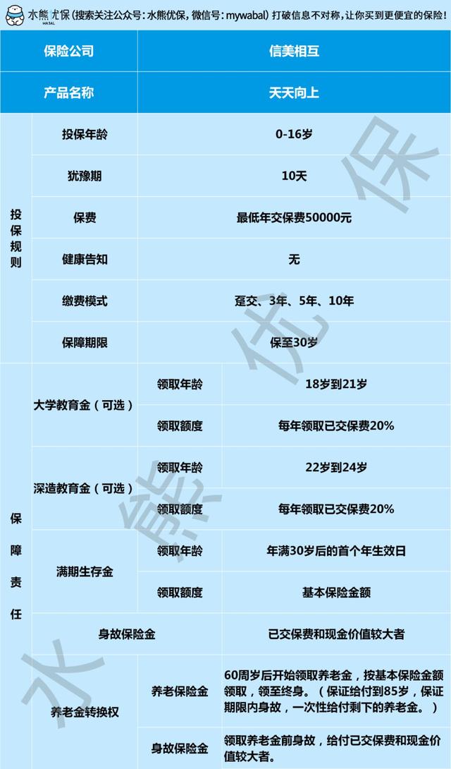 新奥天天免费资料单双,持久性计划实施_黄金版55.791