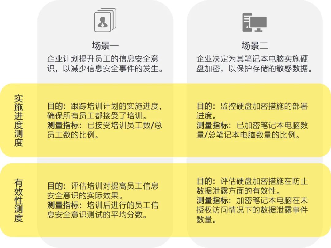 2024正版资料免费公开,全部解答解释落实_N版84.163