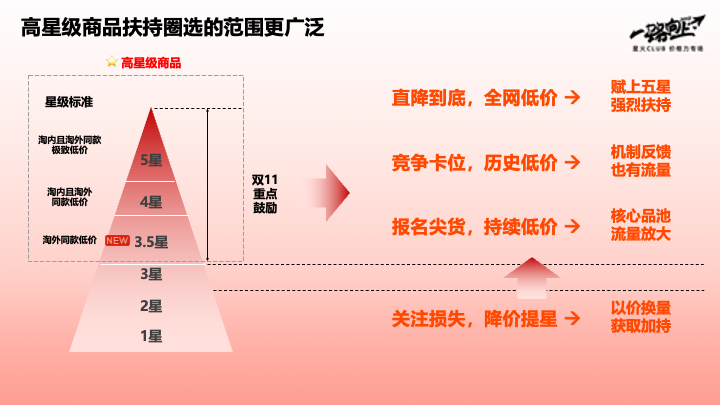 新澳大众网免费资料网,实地策略计划验证_WearOS82.915