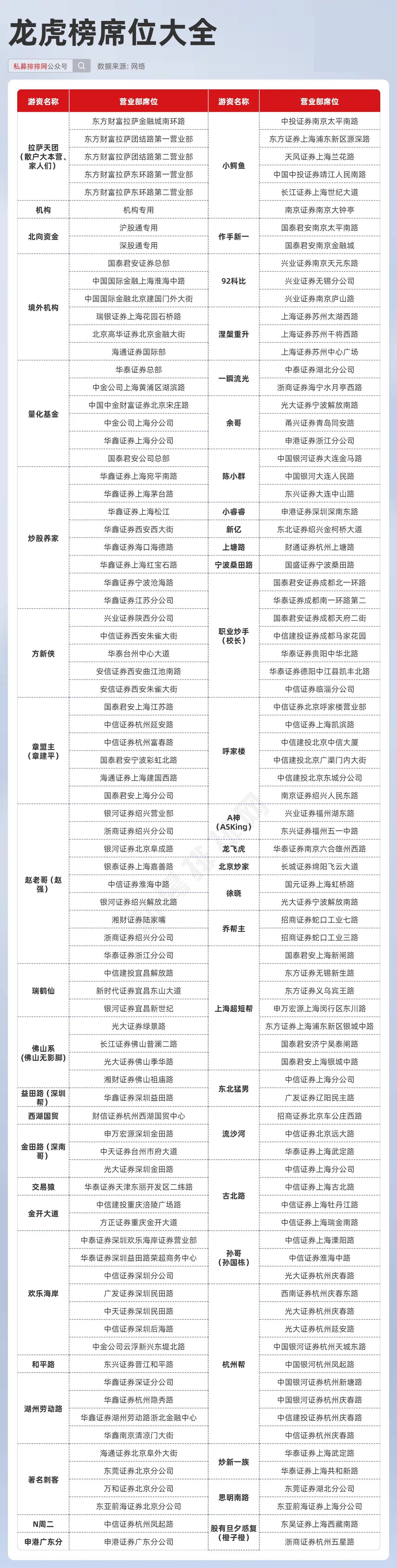 新澳天天开奖资料大全最新54期,数据支持执行方案_XP71.386