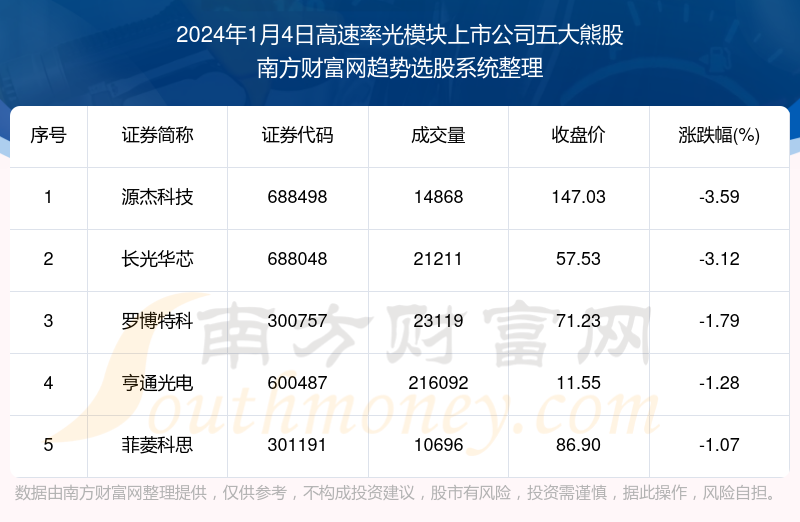 626969澳彩资料2024年,快速解答计划设计_社交版72.855