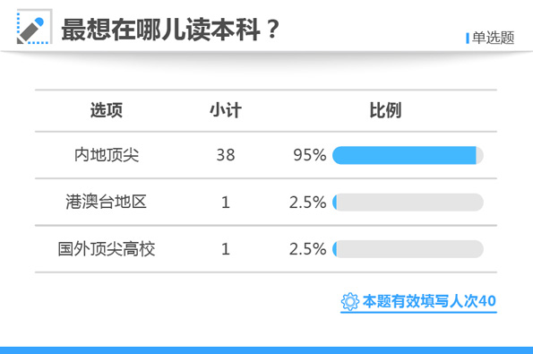 白小姐三肖三期必出一期开奖哩哩,系统研究解释定义_战斗版12.617