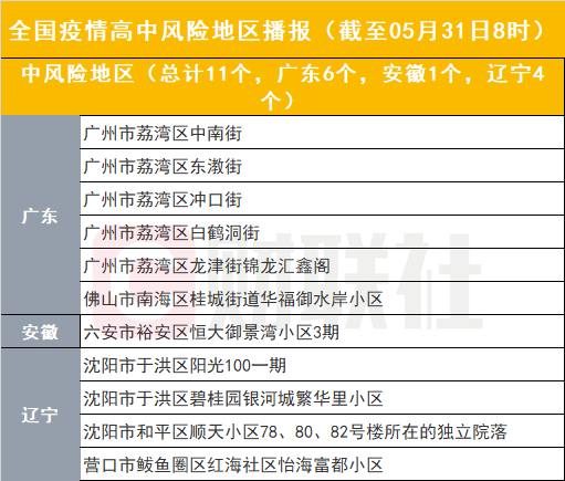 广东八二站免费查询资料站,准确资料解释落实_3DM36.30.79