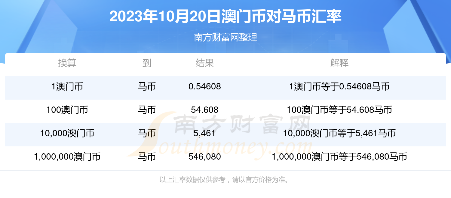 2024澳门特马今期开奖结果查询,决策资料解释落实_影像版42.386