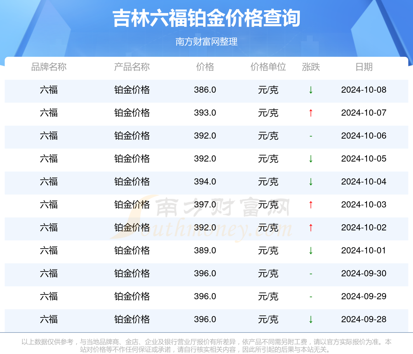 2024年新澳门天天开彩免费资料,数据引导计划设计_网红版57.436