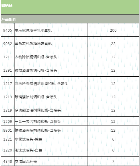 新澳2024今晚开奖结果查询表最新,定性分析解释定义_L版30.767