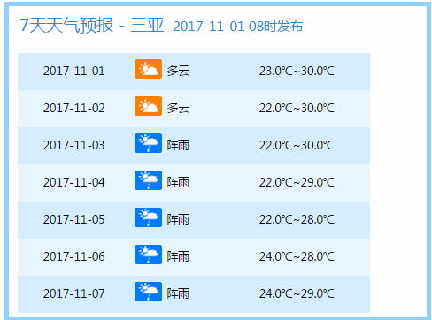 新澳门今晚开奖结果号码是多少,实际数据说明_MR51.413